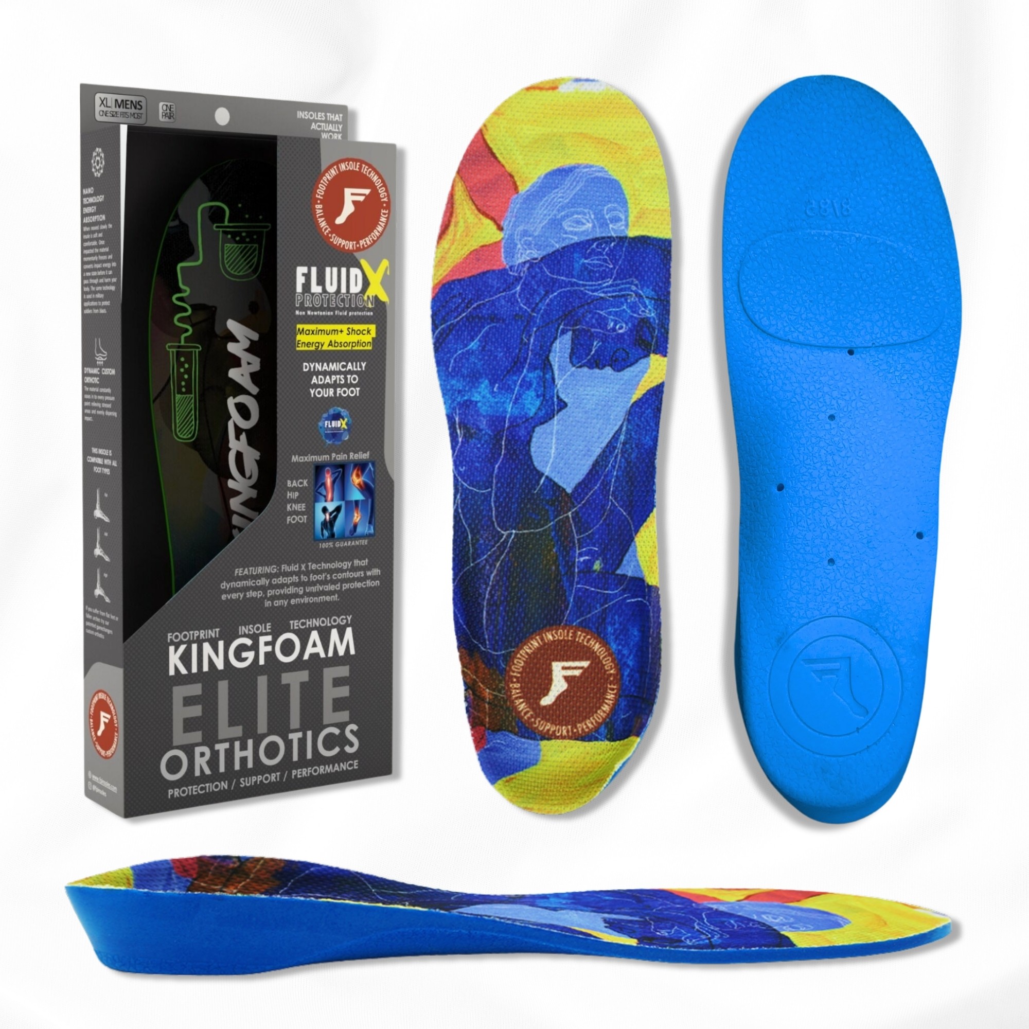 FluidX Orthotics