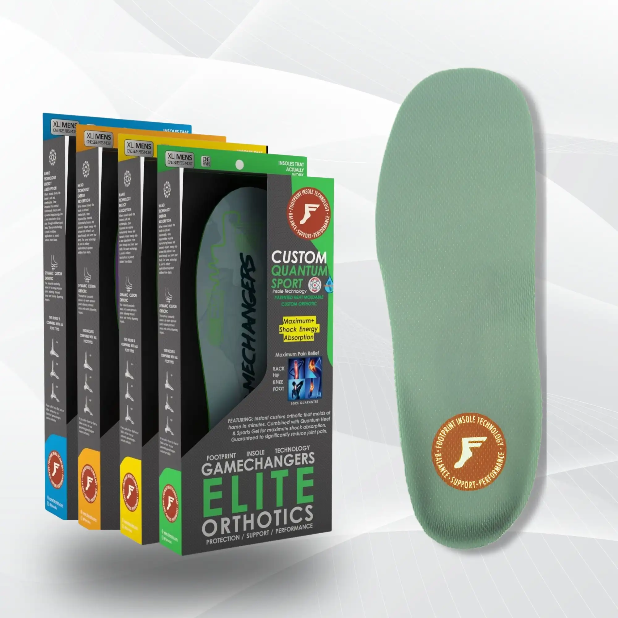 Gamechangers Orthotics